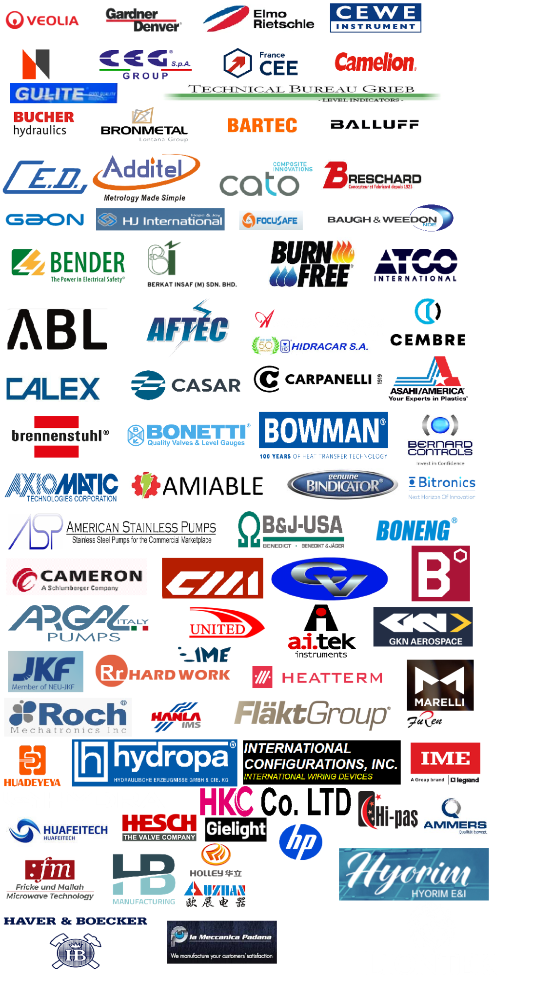 Industrial Equipment Brands